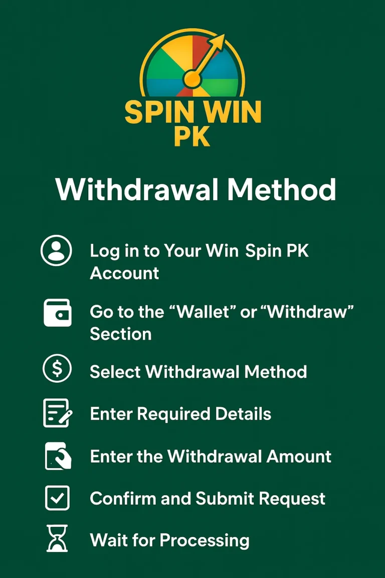 Withdraw From Win Spin PK